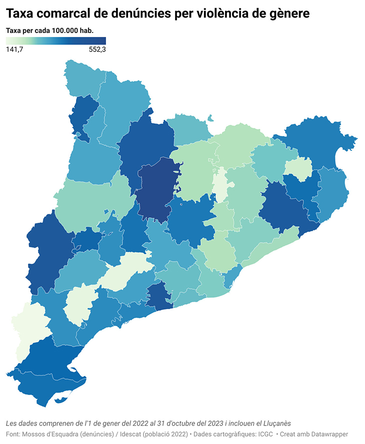 Els municipis amb menys renda tenen taxes de denúncies per violència de gènere gairebé el doble d’altes que els més rics