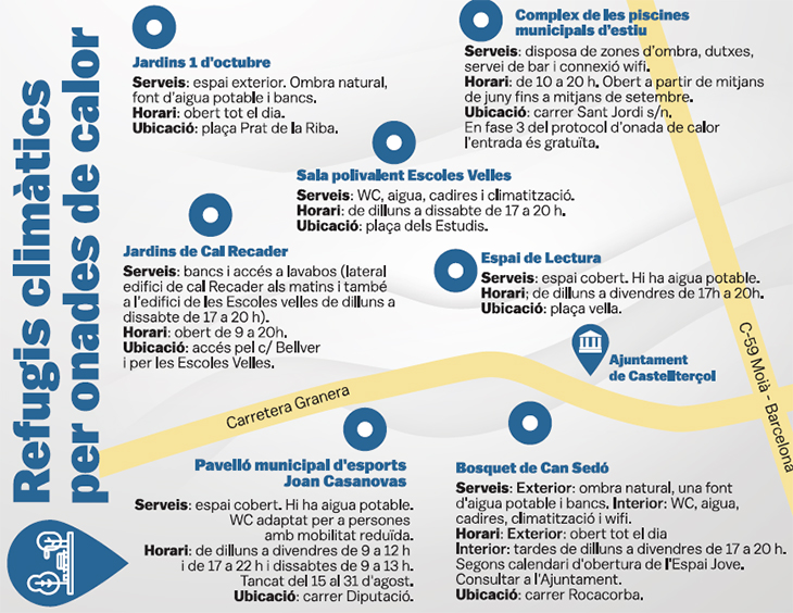 L’Ajuntament de Castellterçol habilita sis equipaments com a refugis climàtics