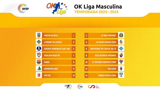 L’OK Lliga 2024-2025 començarà amb un Calafell – CE Noia i un Sant Just – CP Vilafranca
